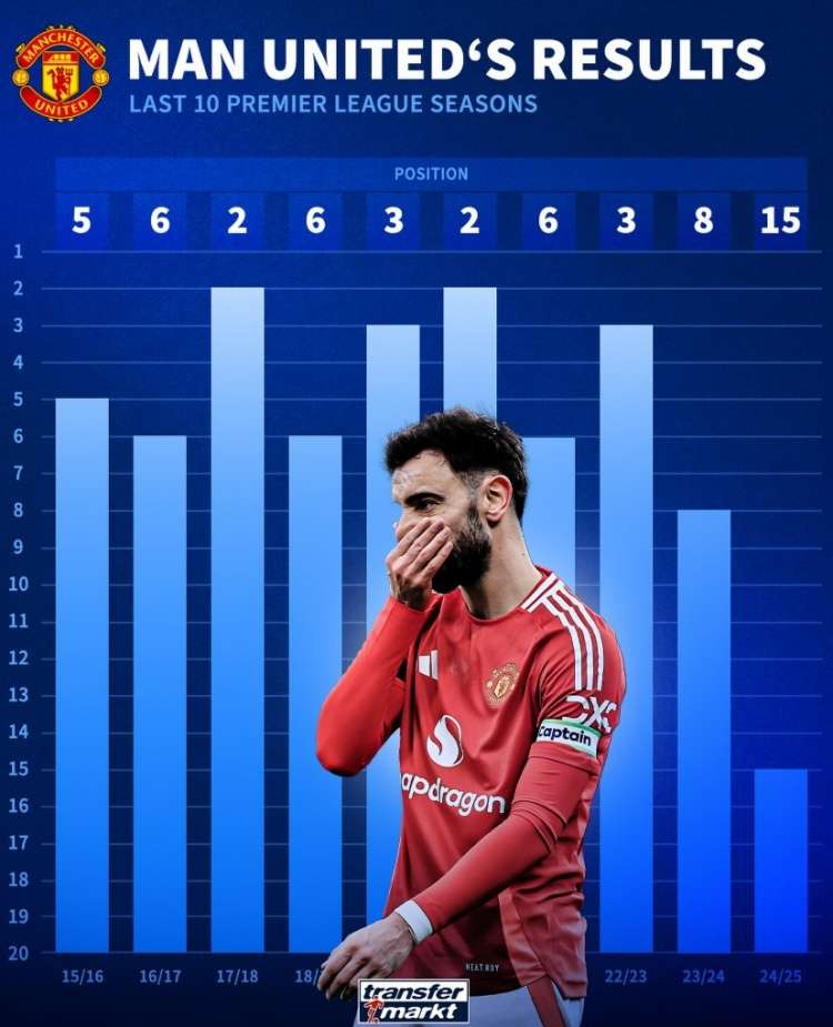 贝博体育 -转会期意甲焦点战，曼联完成强势反弹，悬念犹存，更衣室氛围转暖的简单介绍