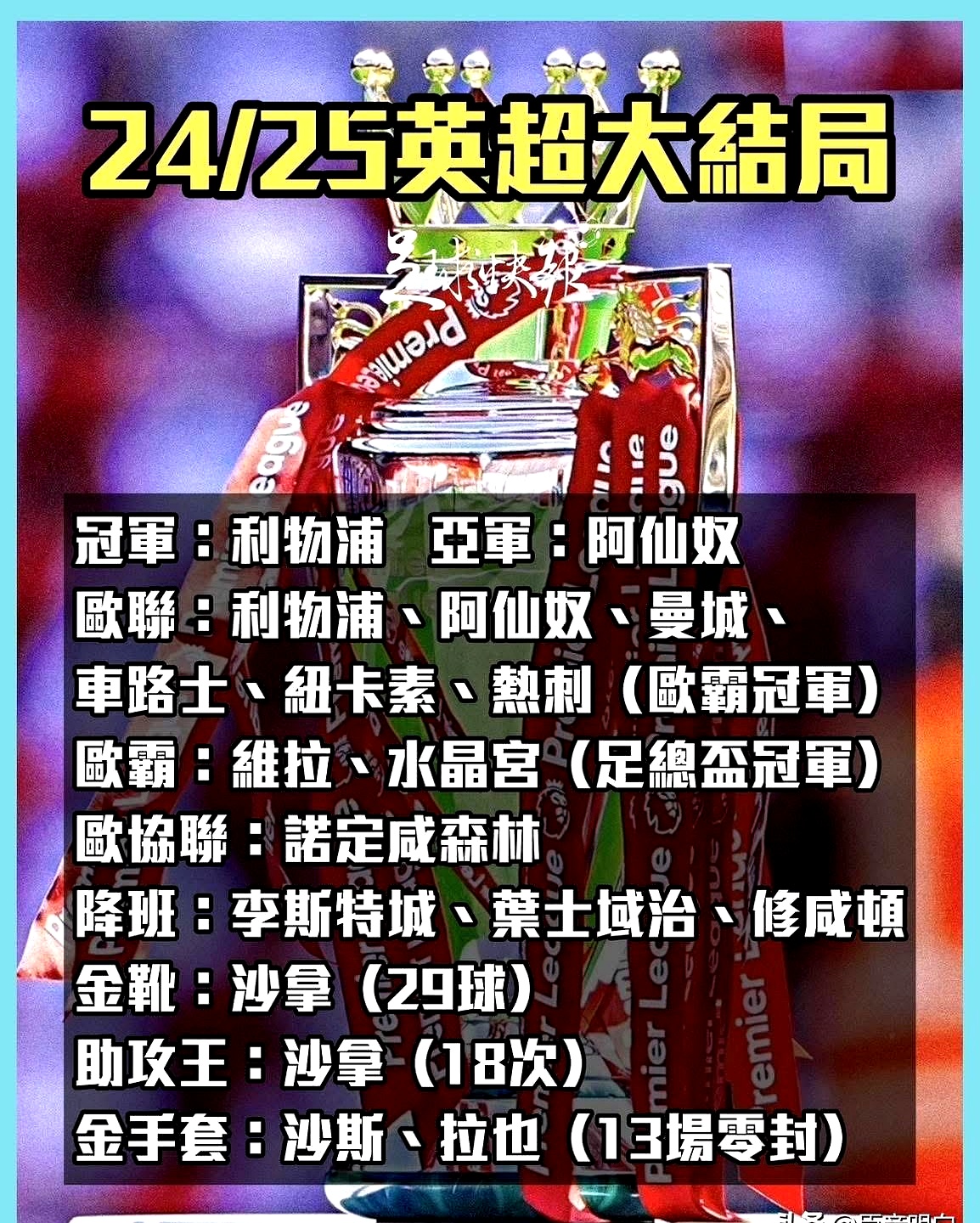  欧超杯奖金一览表 