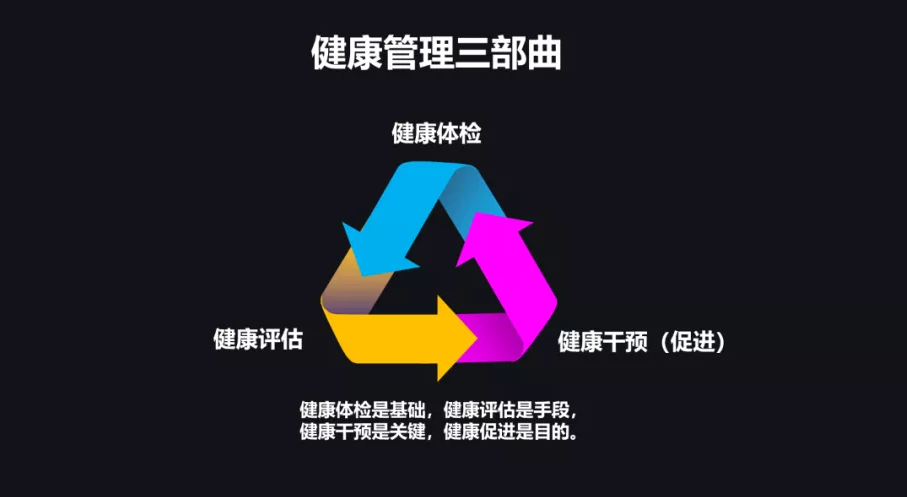 赛地聚焦：国王杯窗口期热度飙升，芝加哥公牛完成体检，引发热议，数据趋势出现新变化的简单介绍