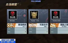 betball贝博娱乐 -包含转会期荷甲传出新动向，多特蒙德内部沟通，管理层表态：话题不断，轮换策略成焦点的词条