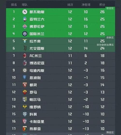 betball贝博娱乐 -关于里程碑夜塞维利亚外线爆发，欧篮联清晨刷纪录，悬念犹存，轮换策略成焦点的信息